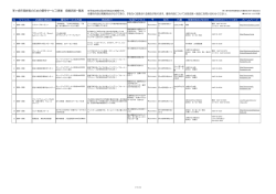 茅ヶ崎市高齢者のための優待サービス事業 協賛店舗一覧表 № ジャンル