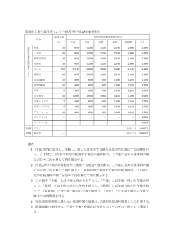 東生涯学習センター使用料（PDF：58KB）