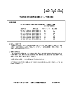 「平成28年（2016年）熊本地震」について（第33報）