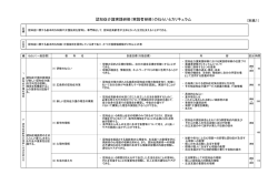 認知症介護実践研修（実践者研修）のねらいとカリキュラム