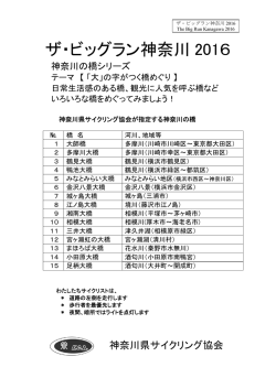 要項はこちら - [KCA]神奈川県サイクリング協会
