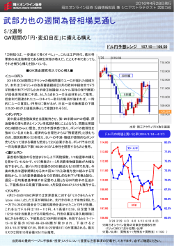 武部力也の週間為替相場見通し