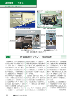 鉄道車両用ダンパー試験装置