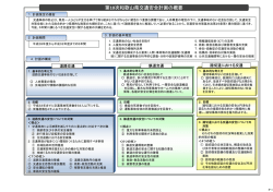 概要はこちら - 和歌山県ホームページ