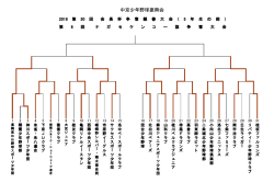 中京少年野球振興会