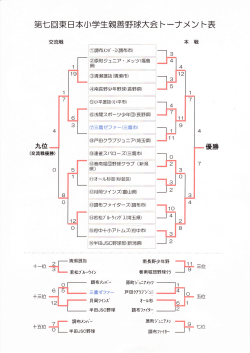 2016.1 第七回東日本トーナメント表・結果