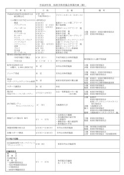 平成28年度 柏原市体育協会事業計画（案）