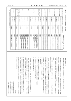 東 京 都 公 報