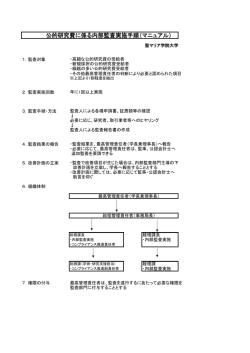 公的研究費に係る内部監査実施手順（マニュアル）