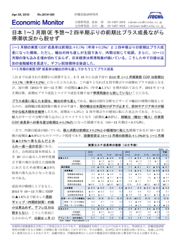 Economic Monitor