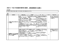 課目標（PDF：75KB）