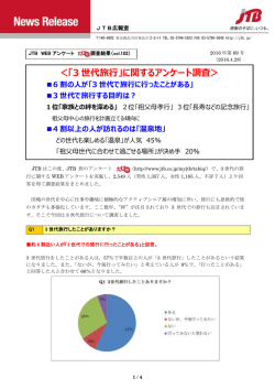 JTB WEB アンケート たびQ「3世代旅行」に関するアンケート調査