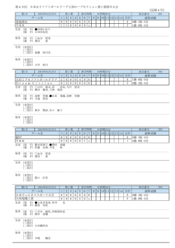 第49回 日本女子ソフトボールリーグ2部ホープセクション第1節掛川大会