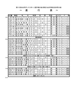 進行予定表
