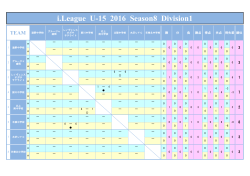 i.League U-15 2016 Season8 Division2 A
