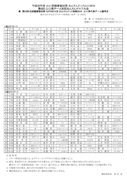 スタート表はこちら - 山口県ゴルフ協会