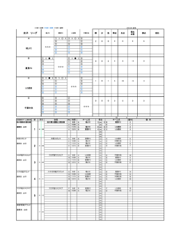 女子 リーグ