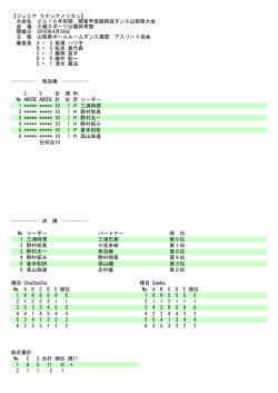 ラテンアメリカン - JBDF関東甲信越ブロック