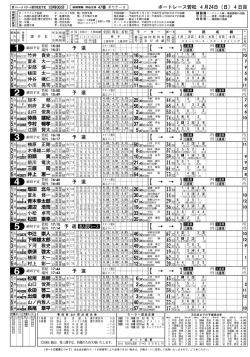 出走表(1R〜12R)825KB
