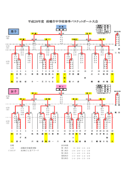 前橋・勢多