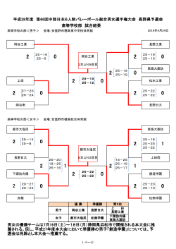 男女の優勝チームは7月16日（土）～18日（月）静岡県浜松市で開催され