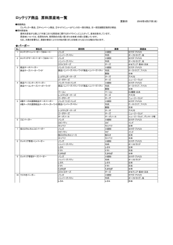 ロッテリア商品 原料原産地一覧