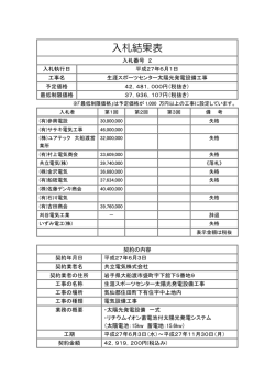 H27入札結果（工事）