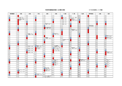 2016年度近県レース日程表