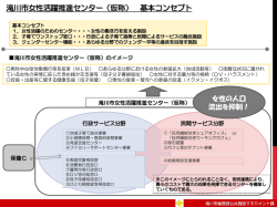 滝川市女性活躍推進センター（仮称） 基本コンセプト