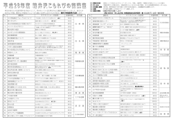 講座メニュー - 軽井沢町