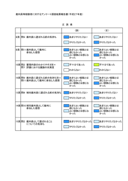 誤） （正） 8頁 問9 裁判員に選ばれる前の気持ち あまりやり