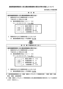 見直しの概要（新旧対照）（PDF：37KB）