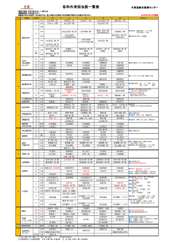 今月の外来担当医一覧（PDF版）
