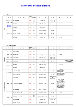 集中講義について(4/20更新) - 神戸大学大学院工学研究科・工学部