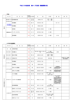 集中講義について(4/20更新) - 神戸大学大学院工学研究科・工学部