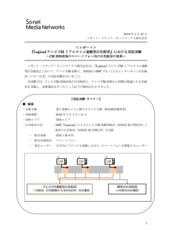 レポート＞ 『Logicad テレビ CM リアルタイム連動型広告配信』における