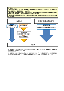 フロー図