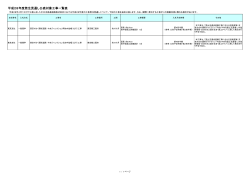 平成28年度発注見通し公表対象工事一覧表