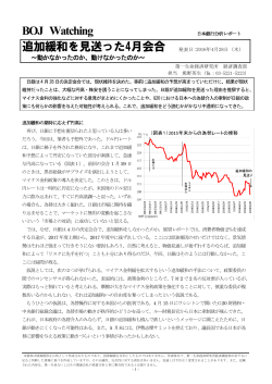 Economic Indicators 定例経済指標レポート