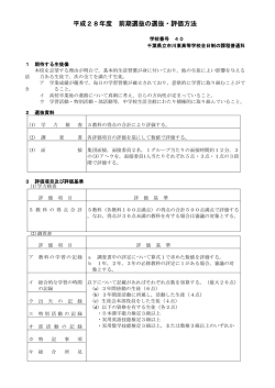 H28入学者選抜の選抜・評価方法 前期を掲載しました。