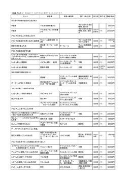 出品リスト（PDF：62KB）