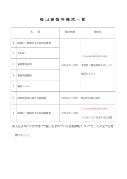 提出書類一覧表（PDF：34KB）