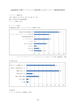 JAL2015 WS questionnaires