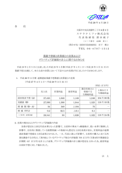 業績予想値と決算値との差異およびデリバティブ評価損