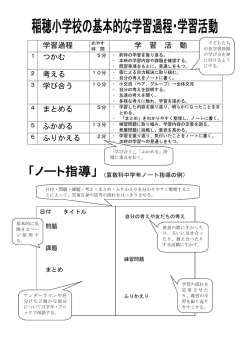 学習過程 学 習 活 動 1 つかむ 2 考える 3 学び合う 4 まとめる 5