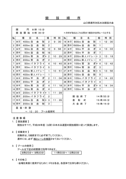 競技順序 - 山口県水泳連盟