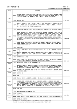 ブロック別町名一覧