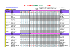 （短期）（PDF：242KB）