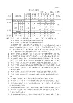 別紙1.
