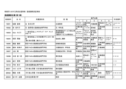 登録講師名簿（第1期） - 東京都社会福祉協議会